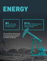 Energy Listing Requirements